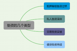 长宁要债公司